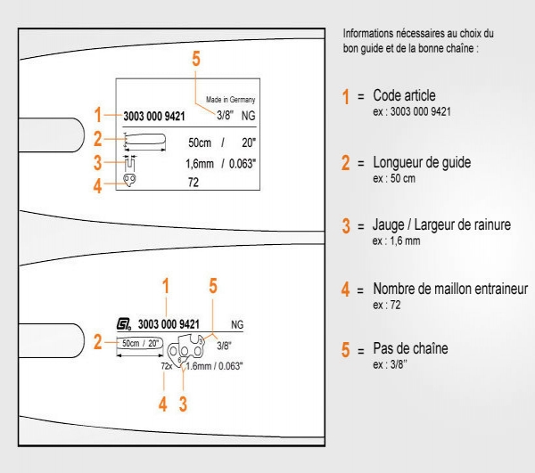 Chaînes d'origine STIHL pour tronçonneuses STIHL